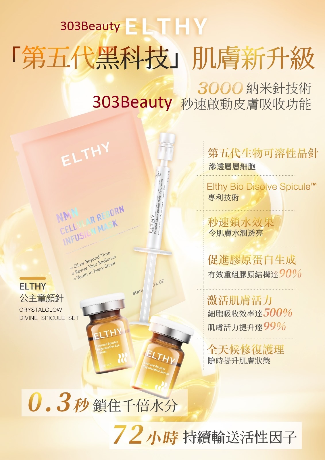 第5代公主童顏針，全套FACIAL 無痛🥰功效顯著，超級鎖水，激活膠原蛋白，全天侯修護❤️即時亮麗。｜303 Beauty 觀塘美容院